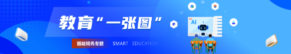 教育一张图