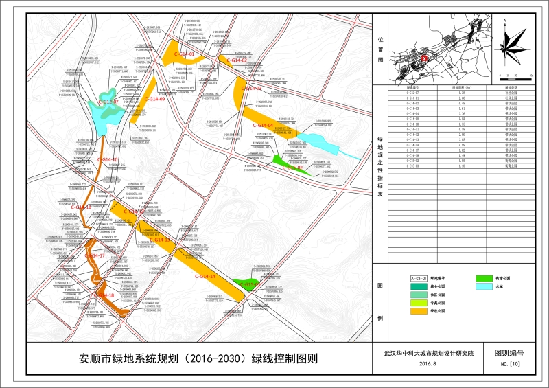 安顺市城市绿线公示